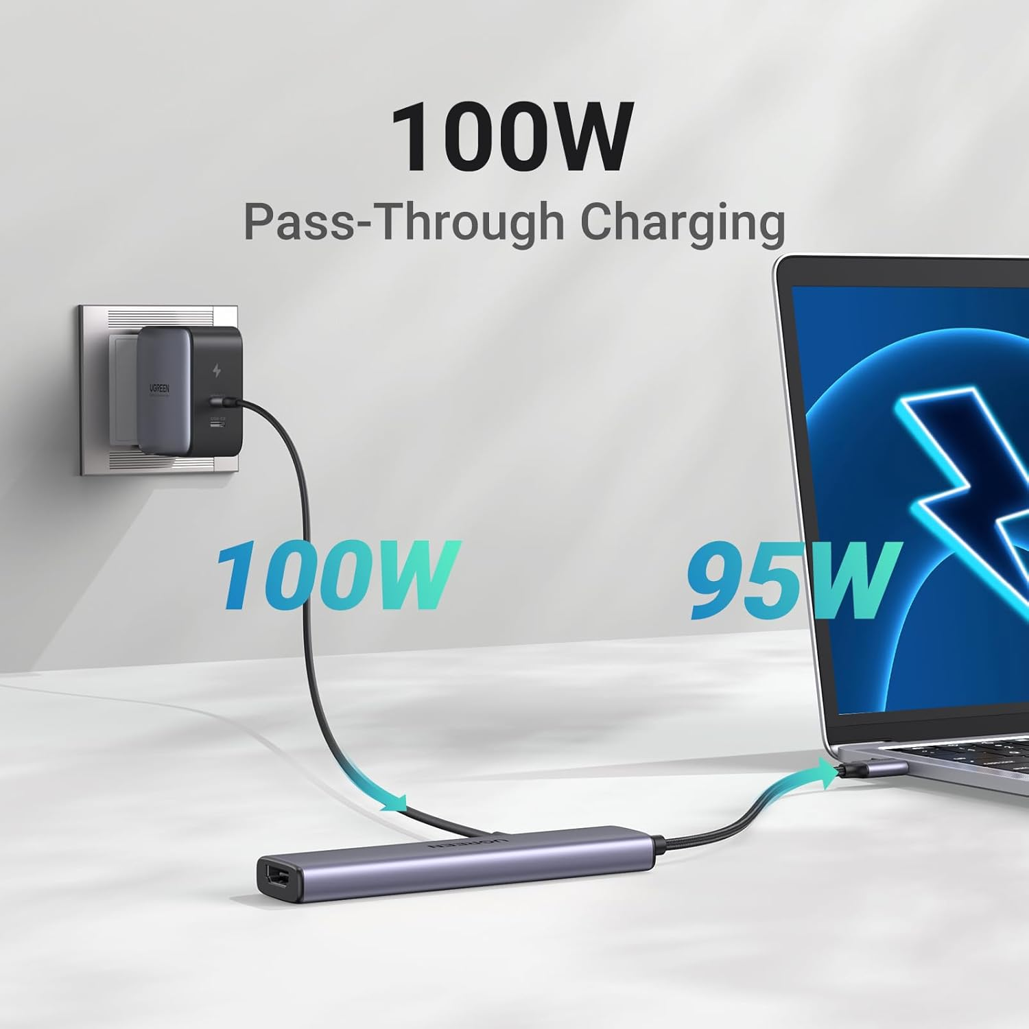 Ugreen CM478 USB-C to HDMI HUB Adapter Ugreen CM478 USB-C to HDMI HUB Adapter